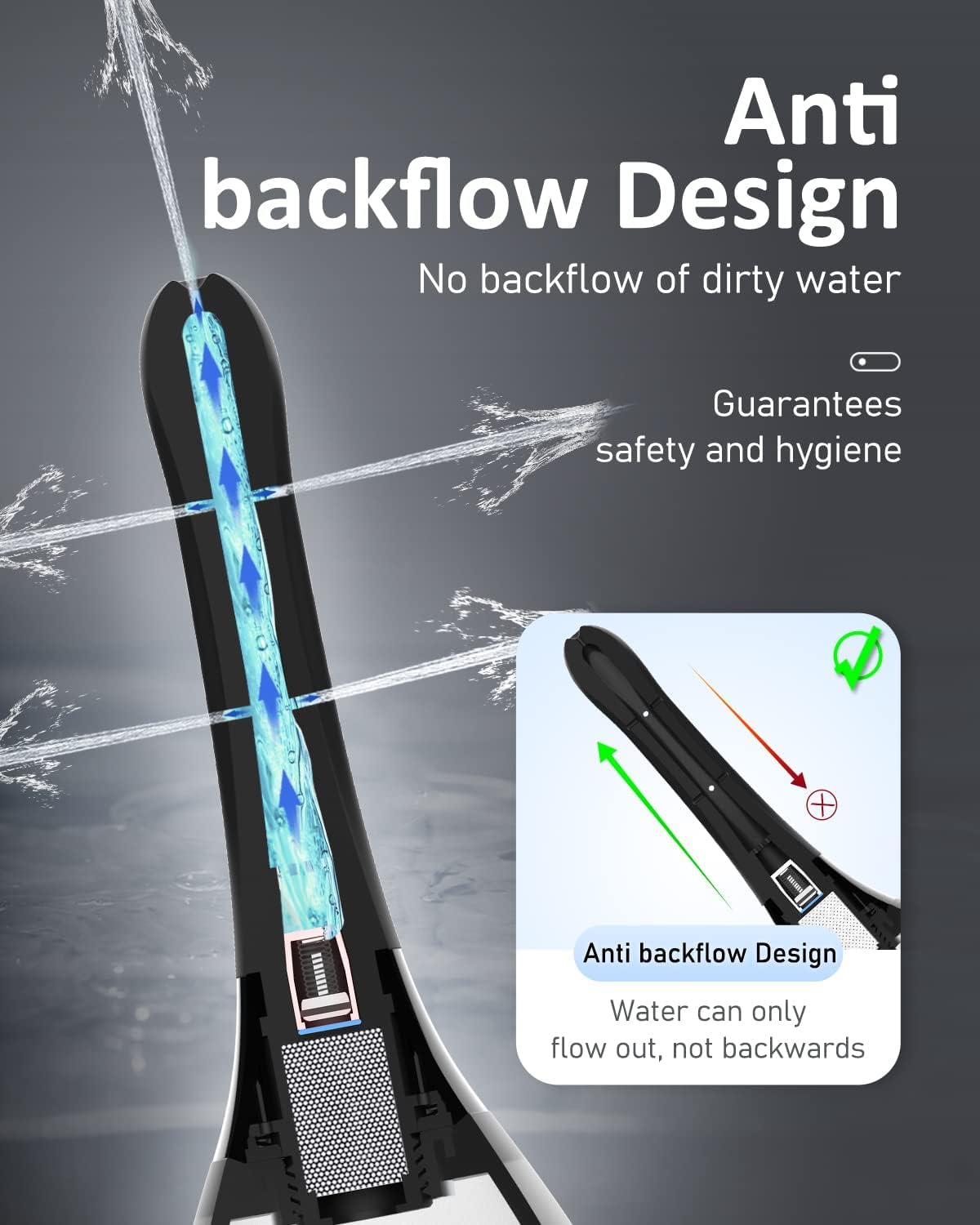 Onegreen Enema Douche Bulb Anti Back-Flow Portable Anal Douche Connected to Shower Hole